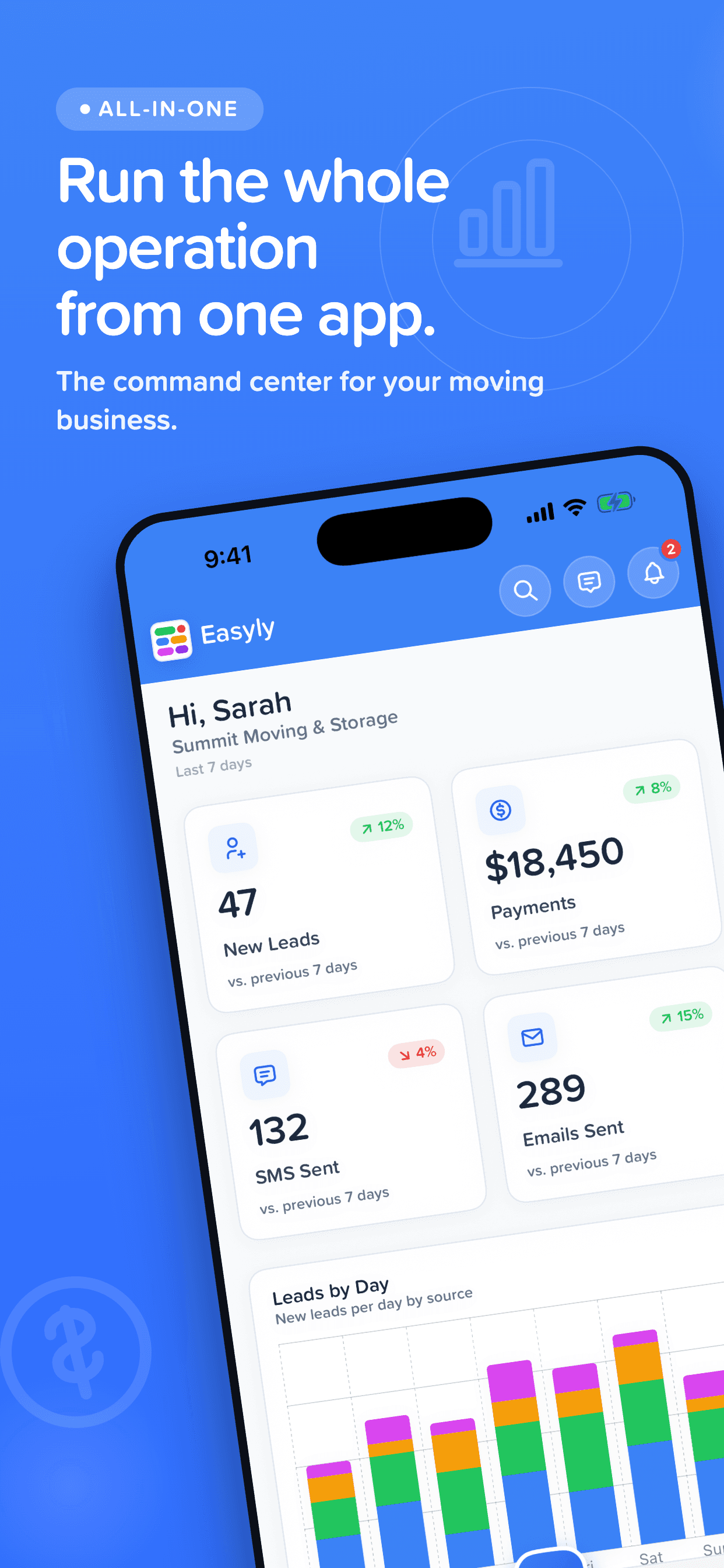 Easyly Workspace home dashboard on iPhone