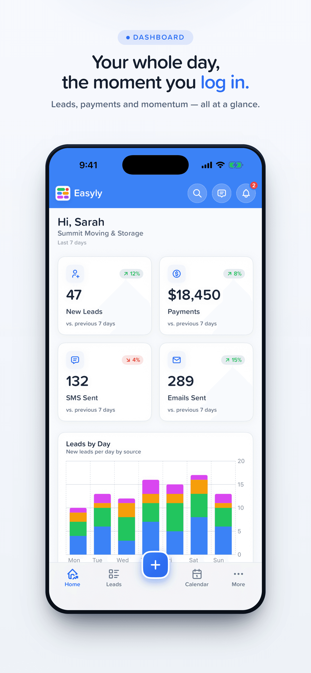 Easyly Workspace home dashboard on iPhone — your whole day, the moment you log in